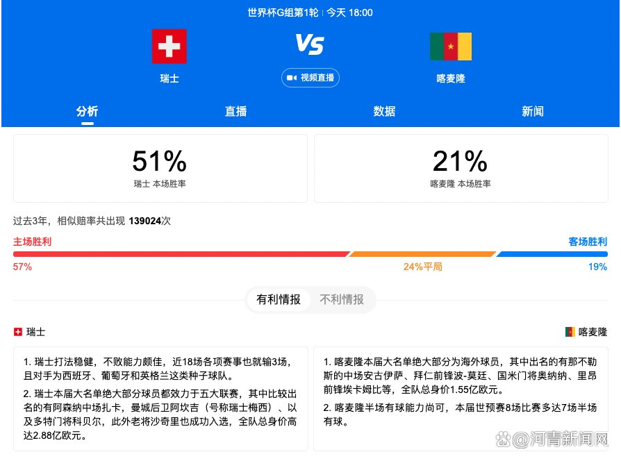 华北某山区，县供销社的进步前辈工作者、共产党员王福山，响应党的号令支援山区扶植，回到本身的故乡红山店当营业员。红山店山高路险，村落分离，人们常说：“红山店山靠山，看着不太远，一走老半天。”可是，一到农忙季候，商铺就安逸了。当王福山看到农人杨田下山替社员们购物时，感觉应当便利大众把货奉上山。可是他的设法却遭到孙管帐的否决，马司理也不年夜同意。王福山绝不气馁，在公社党委书记的撑持下，他翻山越岭，背背篓上山送货，遭到大众的强烈热闹接待。卖货时，他又碰到了县供销社党委书记李健平易近。李书记与王福山一路下山时，对他说起本地几